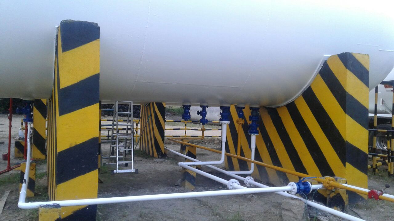 OIL & GAS